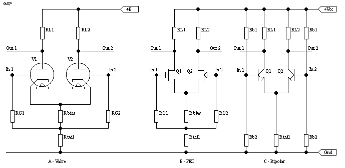 Figure 5.4
